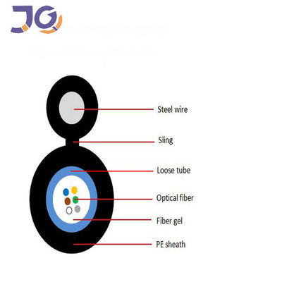 2-12 Ядро высокого качества GYXTC8Y Внешний фигура 8 Волоконно-оптический кабель для телекоммуникаций