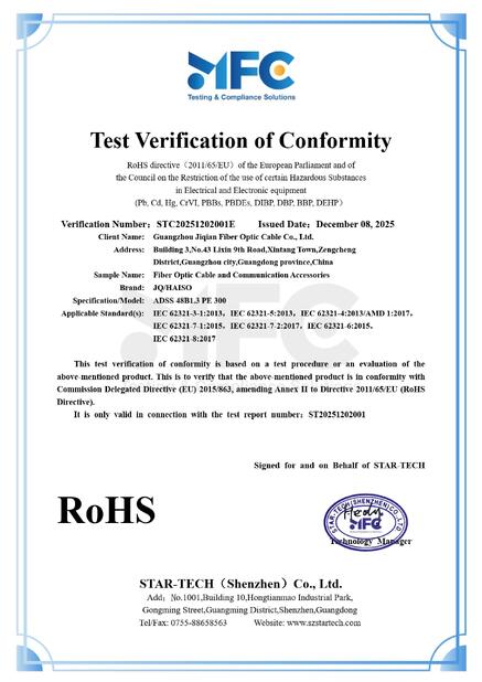 КИТАЙ Guangzhou Jiqian Fiber Optic Cable Co., Ltd. Сертификаты